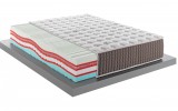 Plasmatic MED 3D EVO H32 THERMIC