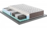 Perfecta MED 3D R THERMIC
