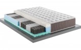 Perfecta MED 3D THERMIC