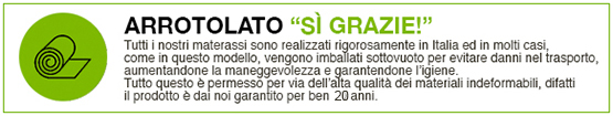 Arrotolato