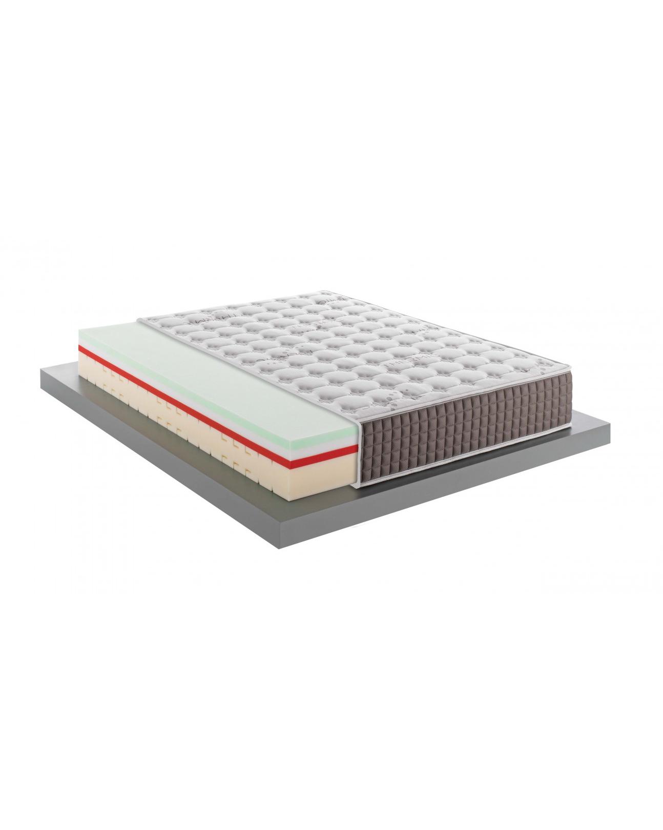 ERGO MED 3D H27 THERMIC ERGO MED 3D H27 THERMIC