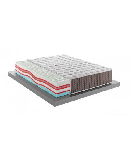 PLASMATIC MED 3D EVO H32 THERMIC PLASMATIC MED 3D EVO H32 THERMIC