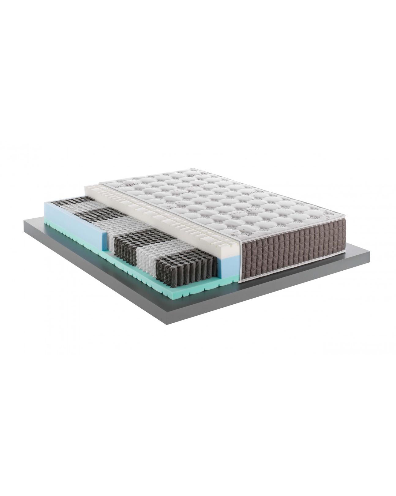 PERFECTA MED 3D THERMIC PERFECTA MED 3D THERMIC