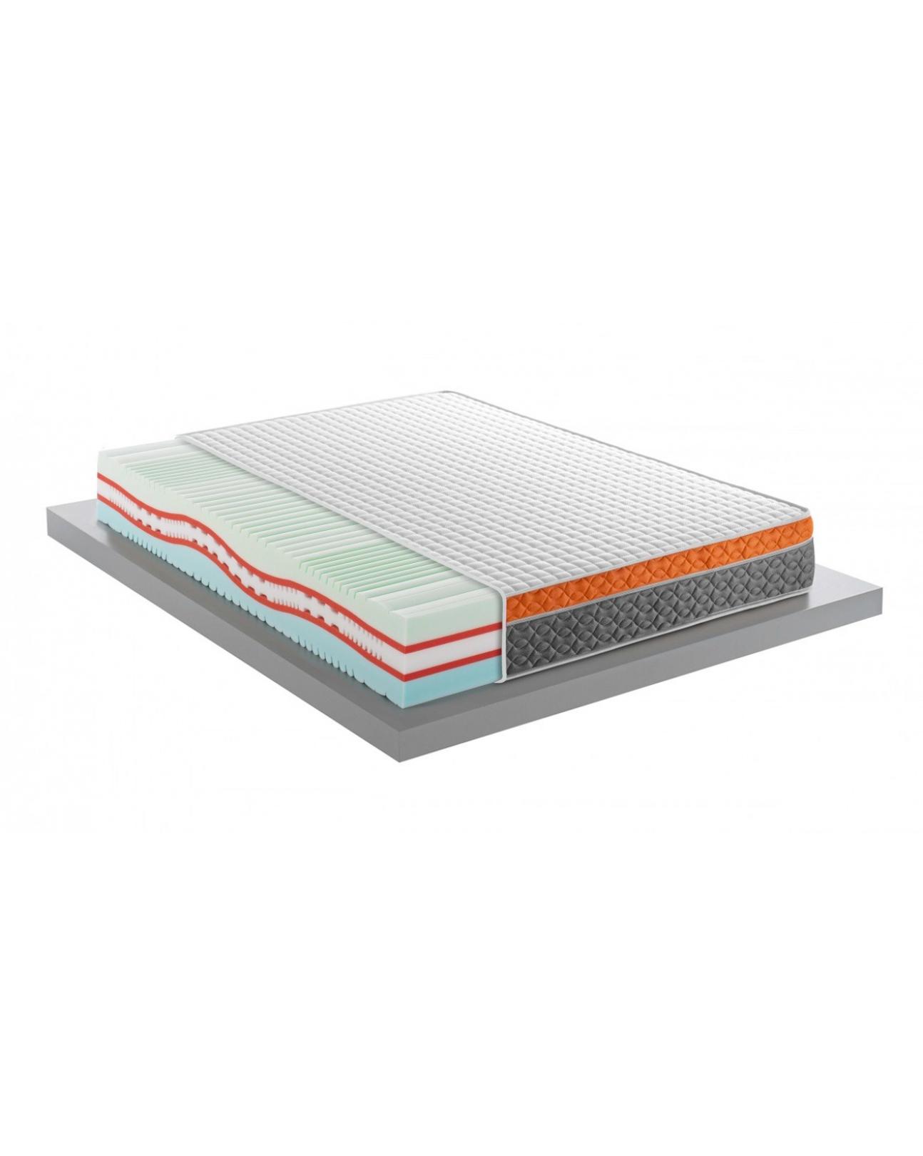 PLASMATIC MED 4D H26 EVO PLASMATIC MED 4D H26 EVO