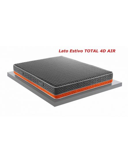 Plasmatic MED 4D H26 EVO  
