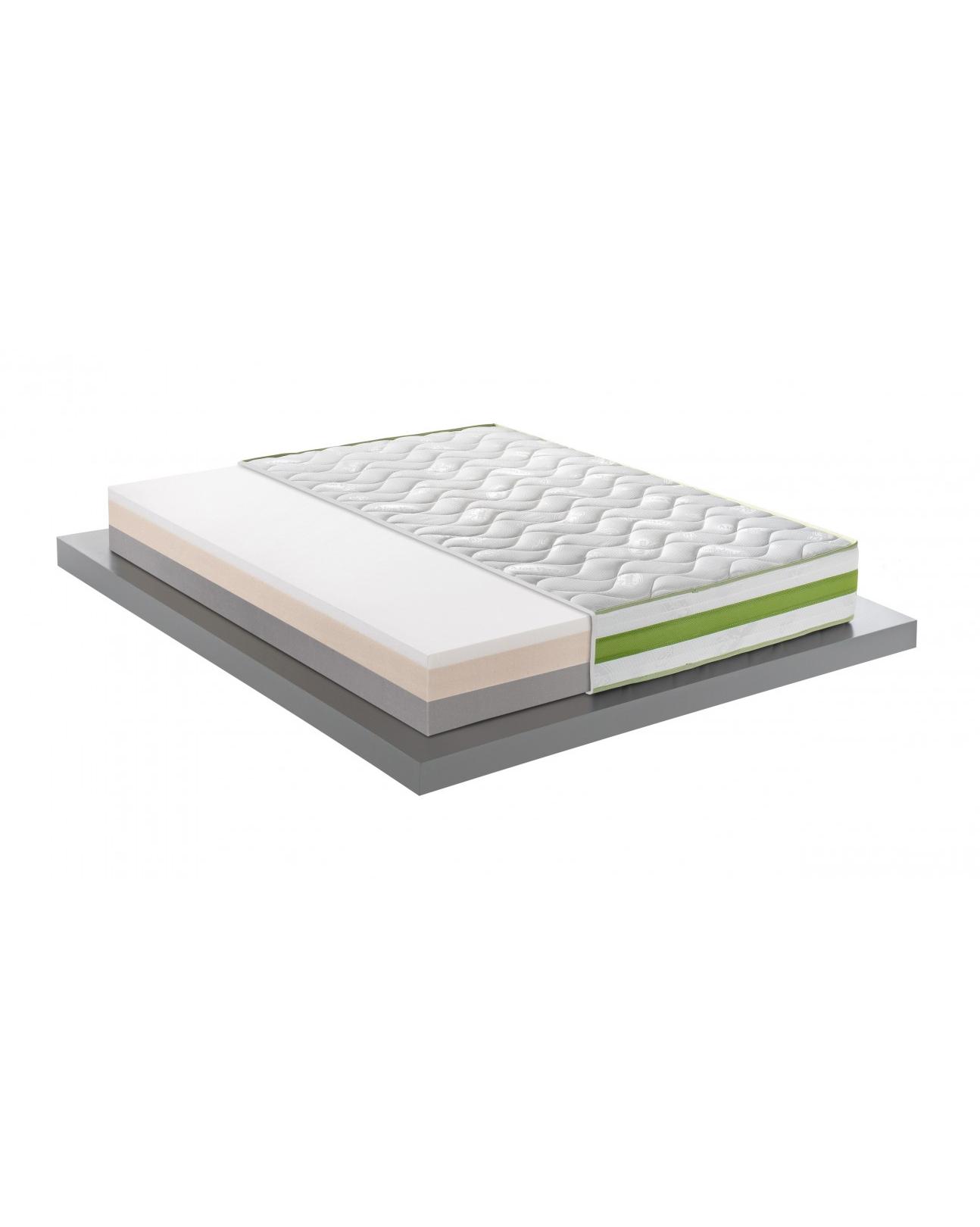 BIOECO PLUS MED 3D