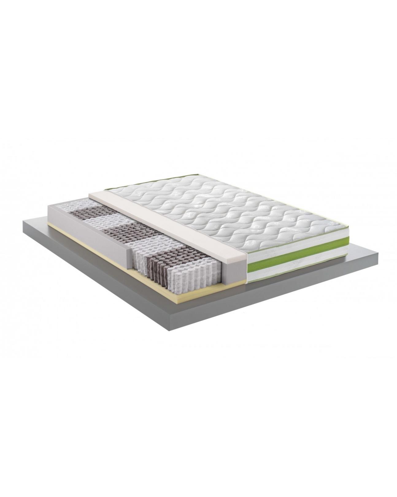 GREENTECH MED 3D PLUS GREENTECH MED 3D PLUS