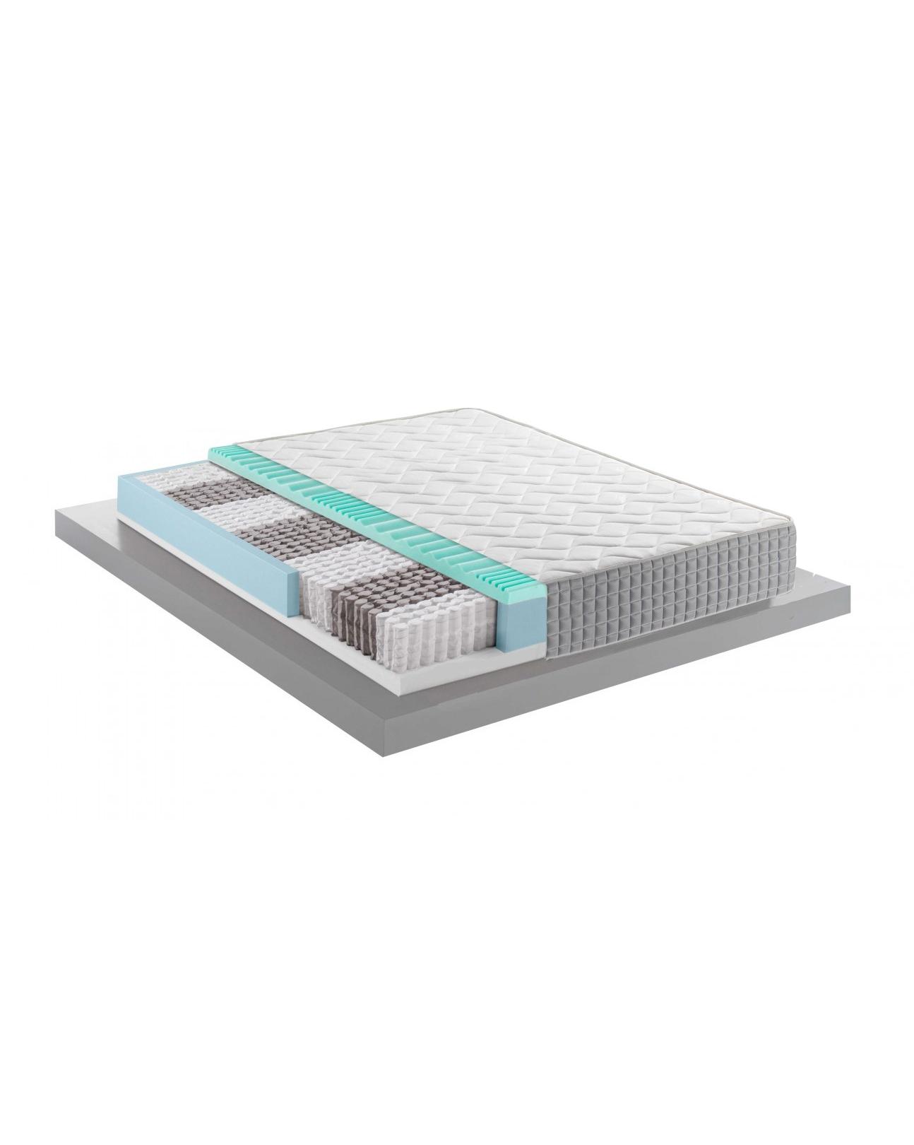 GREENTECH MED 4.1 GREENTECH MED 4.1